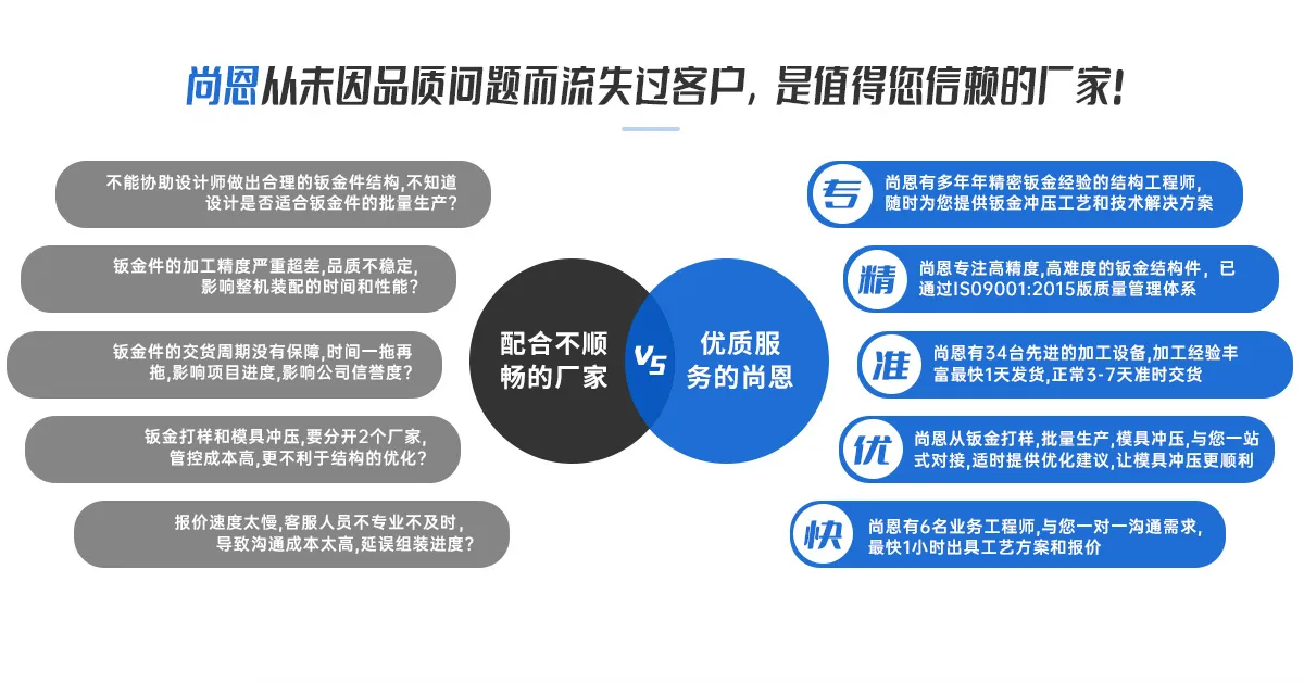 优劣势对比